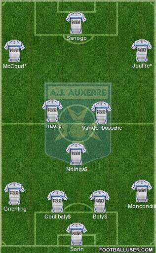 A.J. Auxerre Formation 2013