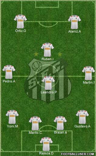 Santos FC Formation 2013