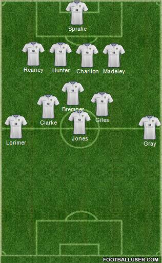 Leeds United Formation 2013