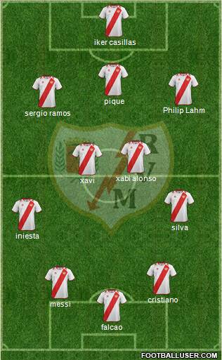 Rayo Vallecano de Madrid S.A.D. Formation 2013