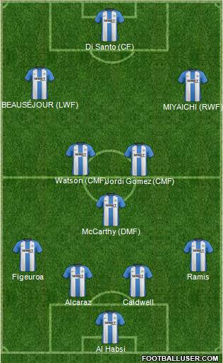 Wigan Athletic Formation 2013