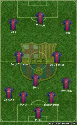 F.C. Barcelona Formation 2013