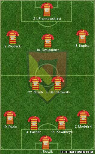 Jagiellonia Bialystok Formation 2013