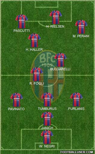 Bologna Formation 2013