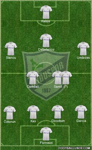 Orduspor Formation 2013