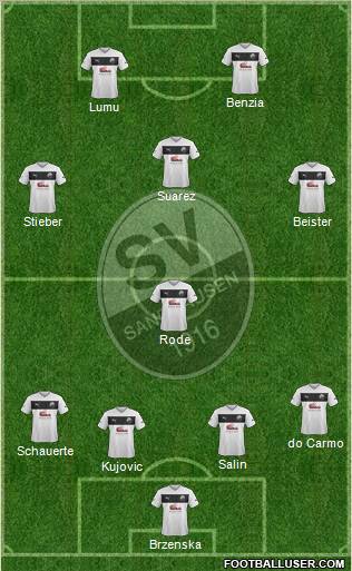 SV Sandhausen Formation 2013