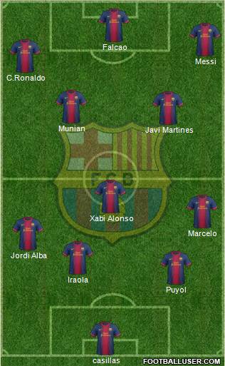 F.C. Barcelona Formation 2013