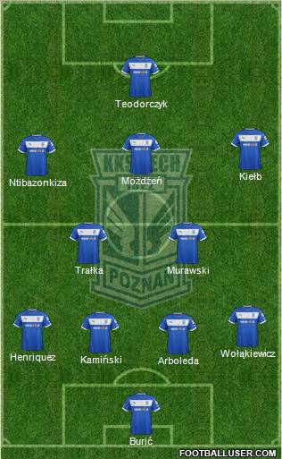 Lech Poznan Formation 2013