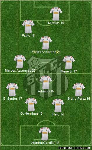 Santos FC Formation 2013