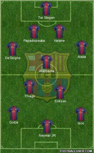 F.C. Barcelona Formation 2013