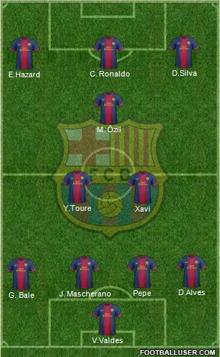 F.C. Barcelona Formation 2013