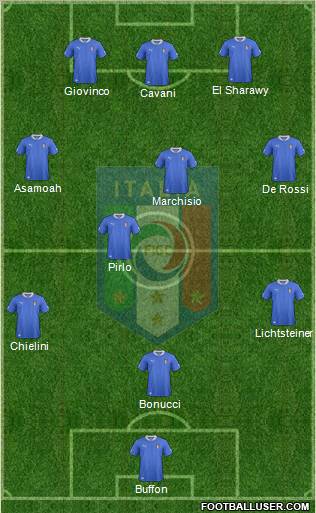 Italy Formation 2013