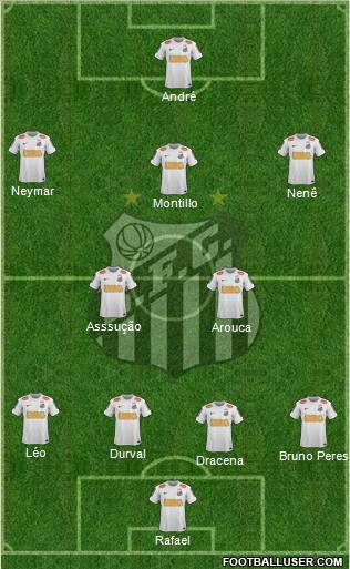 Santos FC Formation 2013