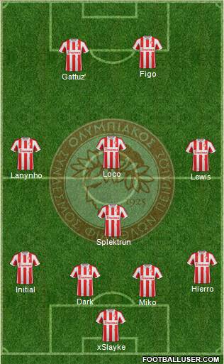 Olympiakos SF Piraeus Formation 2013