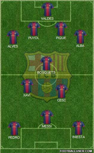 F.C. Barcelona Formation 2013