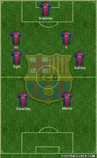 F.C. Barcelona Formation 2013