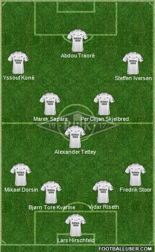 Rosenborg BK Formation 2013