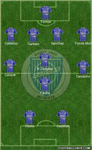 Godoy Cruz Antonio Tomba Formation 2013