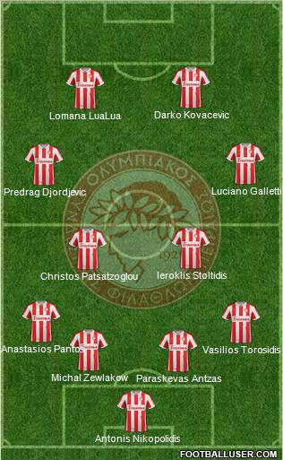 Olympiakos SF Piraeus Formation 2013