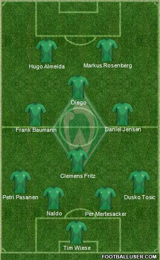 Werder Bremen Formation 2013