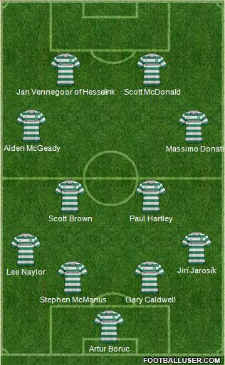 Celtic Formation 2013