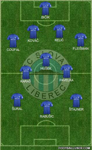 Slovan Liberec Formation 2013