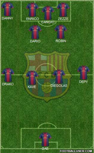 F.C. Barcelona Formation 2013