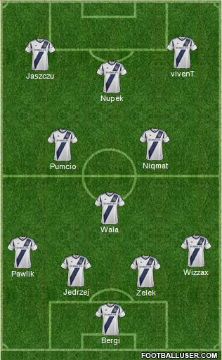 Los Angeles Galaxy Formation 2013