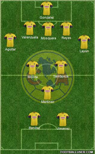 Club de Fútbol América Formation 2013