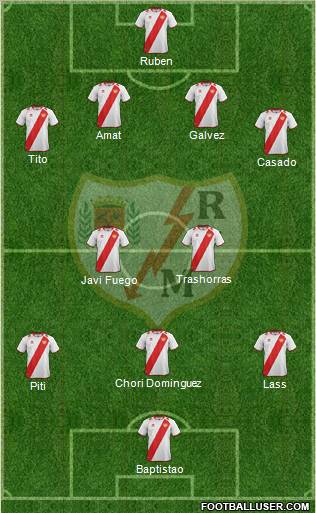 Rayo Vallecano de Madrid S.A.D. Formation 2013