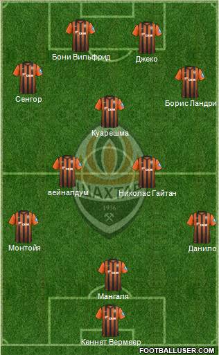 Shakhtar Donetsk Formation 2013