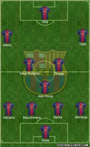 F.C. Barcelona Formation 2013