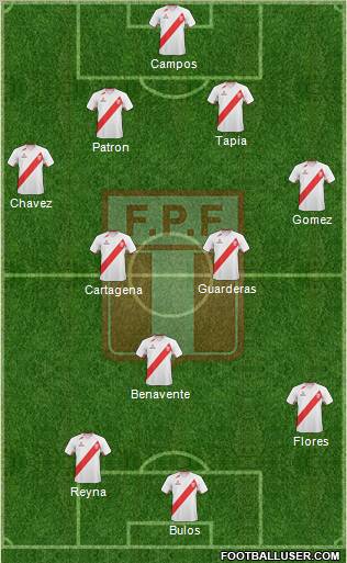 Peru Formation 2013