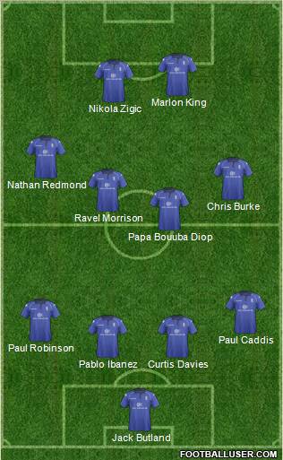 Birmingham City Formation 2013