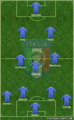 Italy Formation 2013