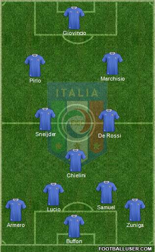 Italy Formation 2013