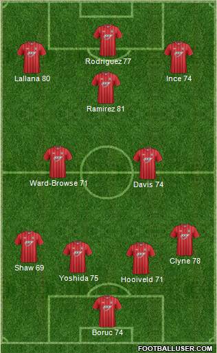 Southampton Formation 2013