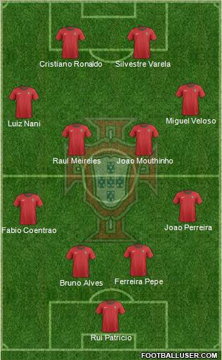 Portugal Formation 2013