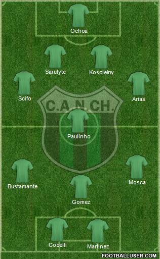 Nueva Chicago Formation 2013