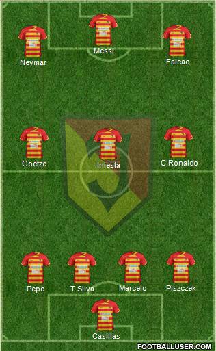 Jagiellonia Bialystok Formation 2013