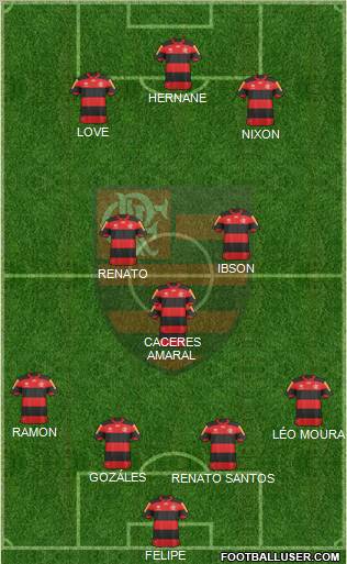 CR Flamengo Formation 2013