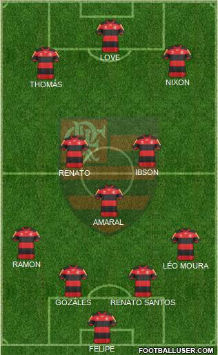 CR Flamengo Formation 2013