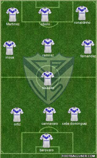 Vélez Sarsfield Formation 2013