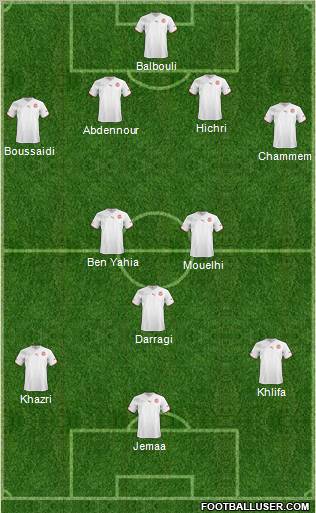 Tunisia Formation 2013