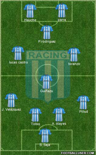 Racing Club Formation 2013