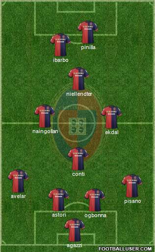 Cagliari Formation 2013