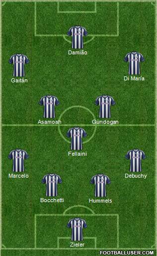 West Bromwich Albion Formation 2013