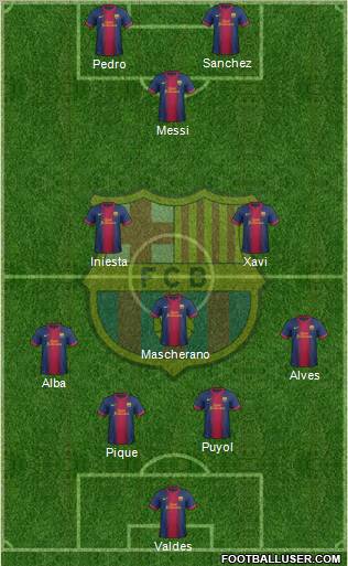 F.C. Barcelona Formation 2013