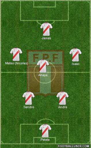 Peru Formation 2013