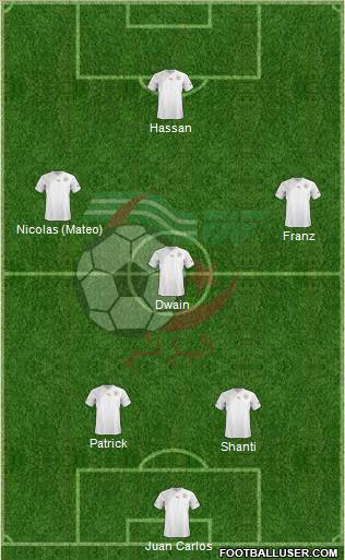 Algeria Formation 2013